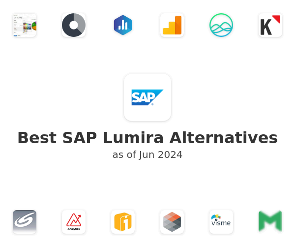 Best SAP Lumira Alternatives