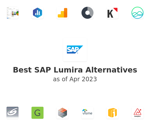 Best SAP Lumira Alternatives
