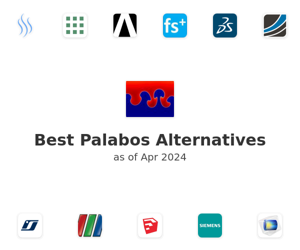 Best Palabos Alternatives