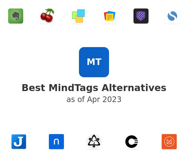 Best MindTags Alternatives