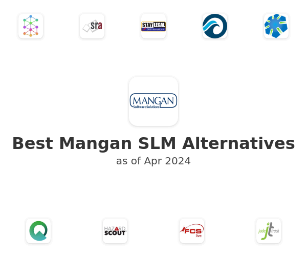 Best Mangan SLM Alternatives