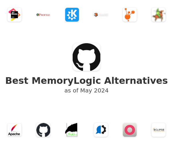 Best MemoryLogic Alternatives