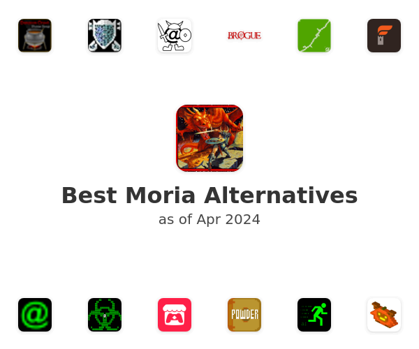 Best Moria Alternatives