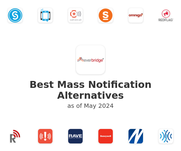 Best Mass Notification Alternatives