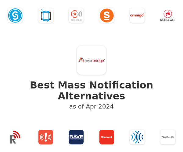 Best Mass Notification Alternatives