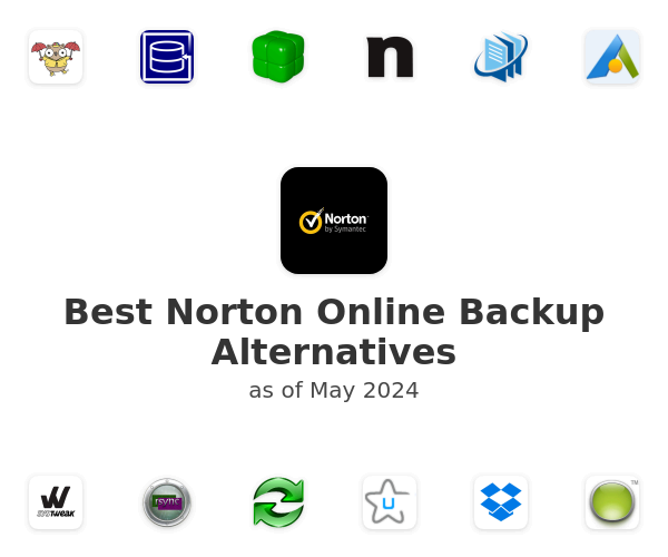 Best Norton Online Backup Alternatives