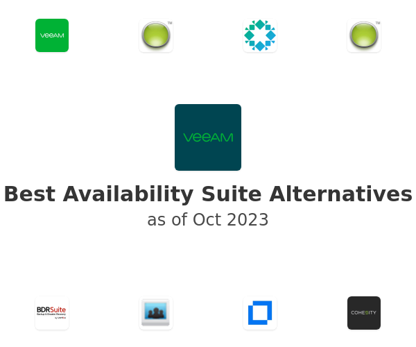 Best Availability Suite Alternatives