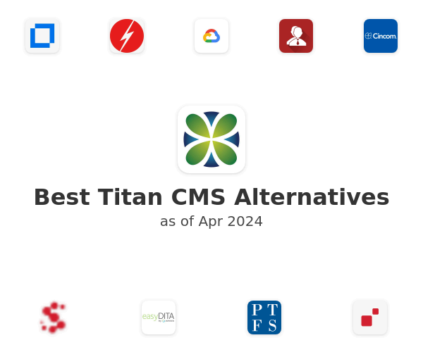 Best Titan CMS Alternatives