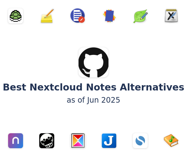 Best Nextcloud Notes Alternatives