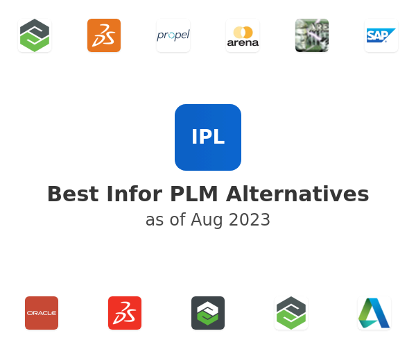 Best Infor PLM Alternatives