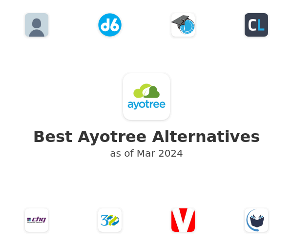 Best Ayotree Alternatives