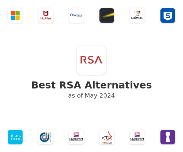 Best RSA Alternatives