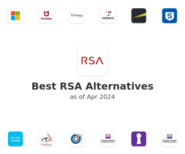 Best RSA Alternatives