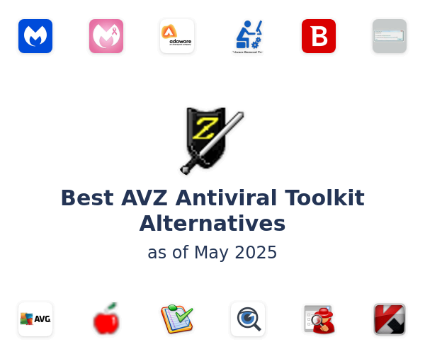 Best AVZ Antiviral Toolkit Alternatives