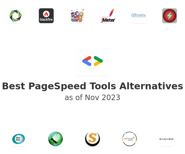 Best PageSpeed Tools Alternatives