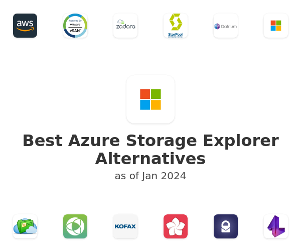 Best Azure Storage Explorer Alternatives