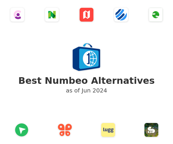 Best Numbeo Alternatives