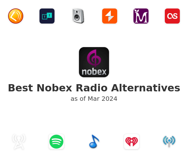 Best Nobex Radio Alternatives