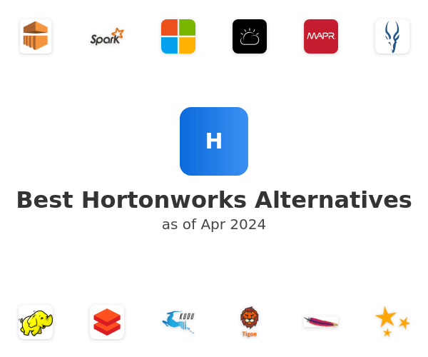 Best Hortonworks Alternatives