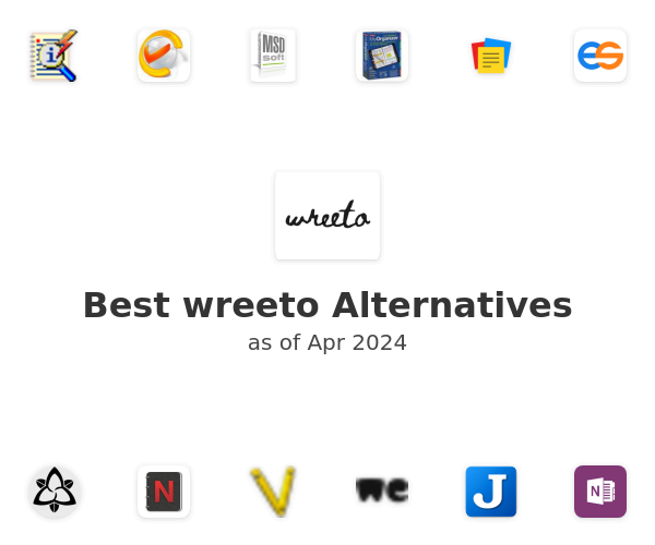Best wreeto Alternatives