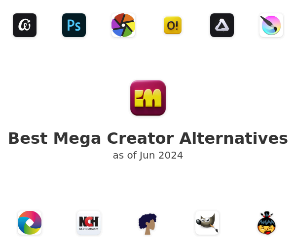 Best Mega Creator Alternatives