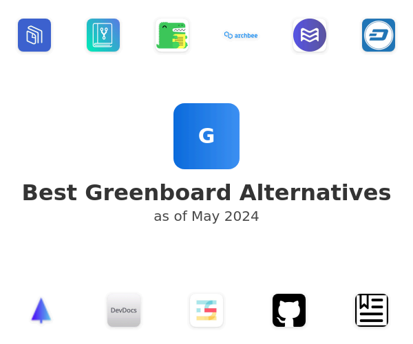 Best Greenboard Alternatives