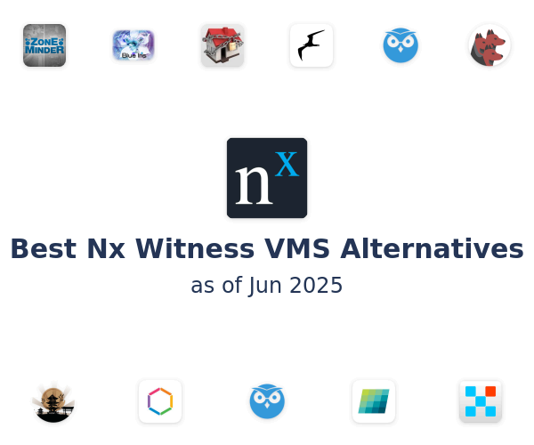 Best Nx Witness VMS Alternatives