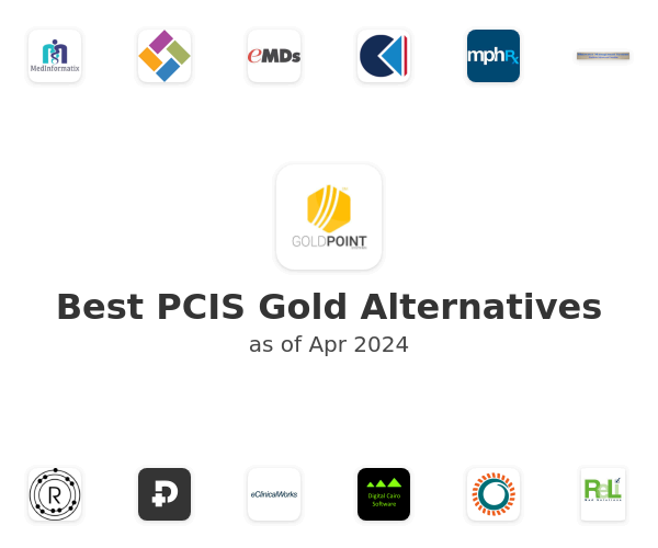Best PCIS Gold Alternatives