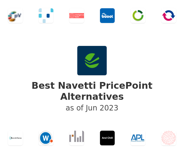 Best Navetti PricePoint Alternatives