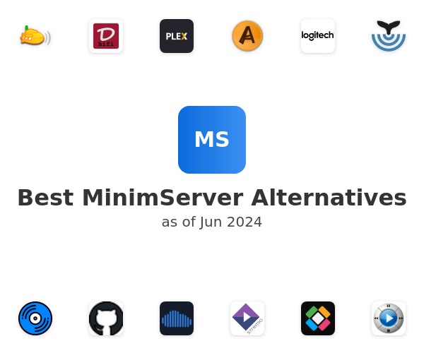 Best MinimServer Alternatives
