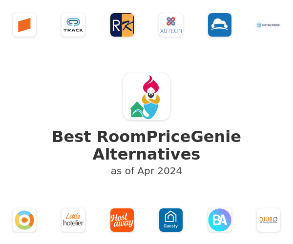 Best RoomPriceGenie Alternatives