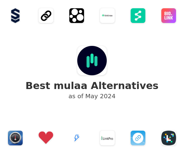Best mulaa Alternatives