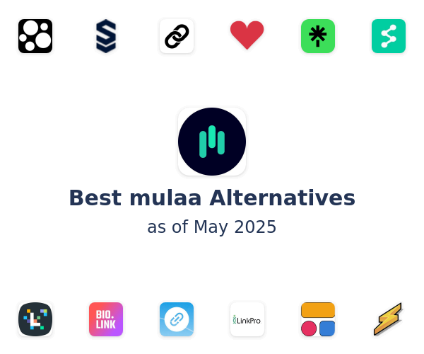 Best mulaa Alternatives