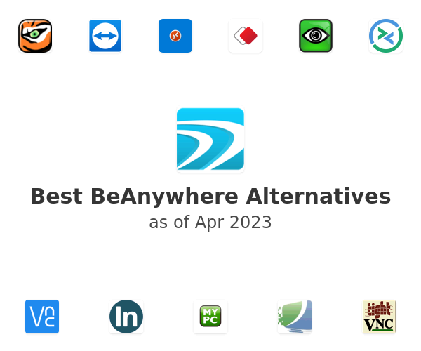 Best BeAnywhere Alternatives