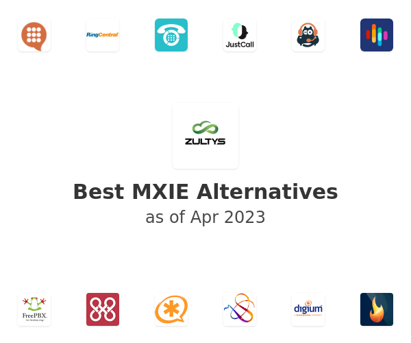 Best MXIE Alternatives