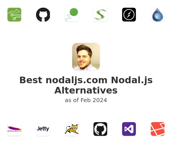 Best nodaljs.com Nodal.js Alternatives
