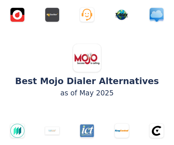Best Mojo Dialer Alternatives