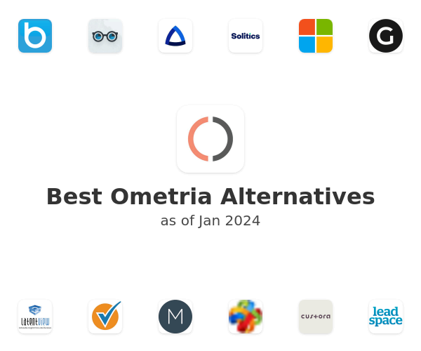Best Ometria Alternatives