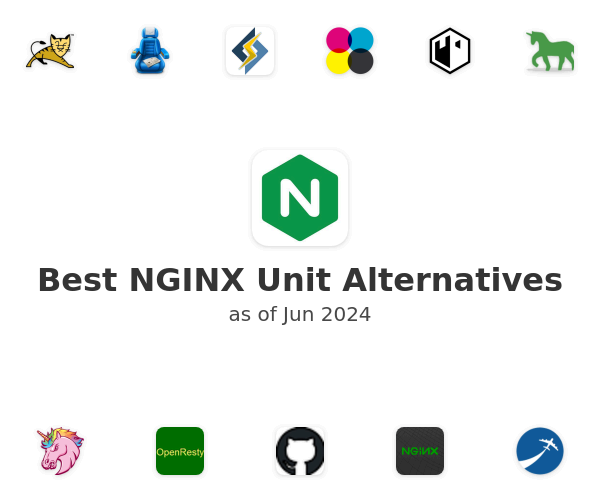 Best NGINX Unit Alternatives