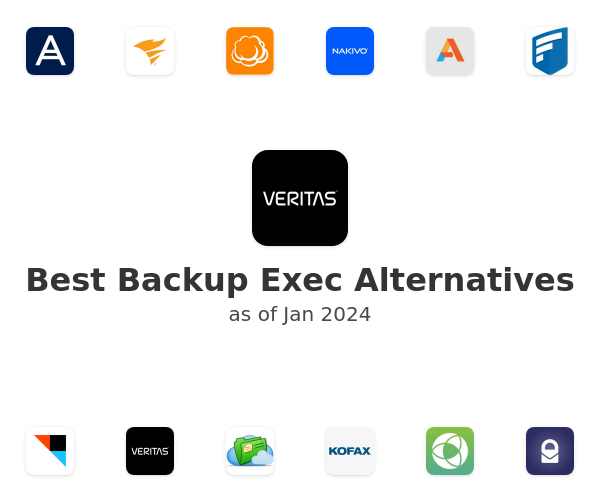 Best Backup Exec Alternatives