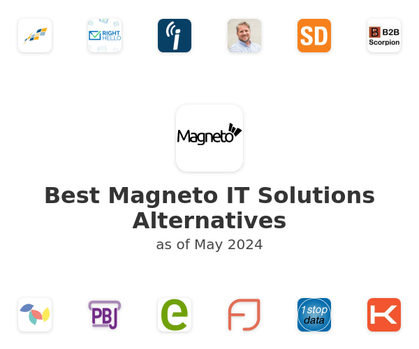 Best Magneto IT Solutions Alternatives