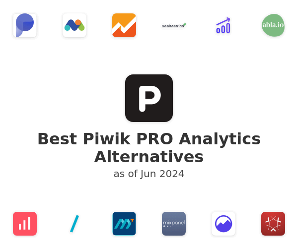 Best Piwik PRO Analytics Alternatives