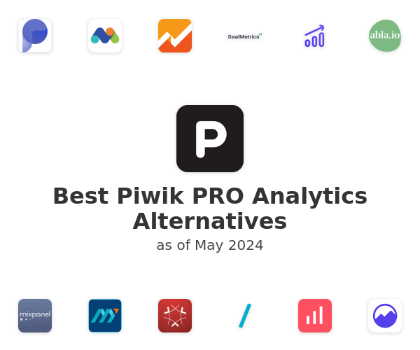 Best Piwik PRO Analytics Alternatives
