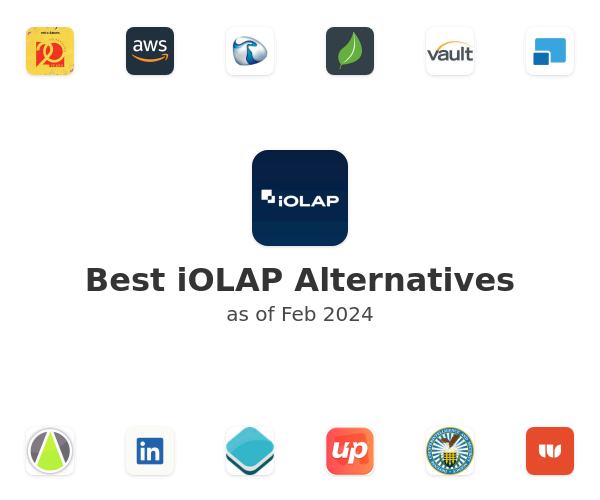 Best iOLAP Alternatives