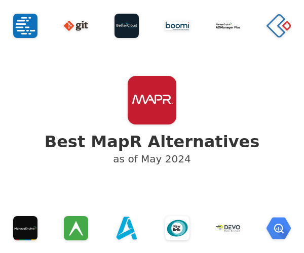Best MapR Alternatives