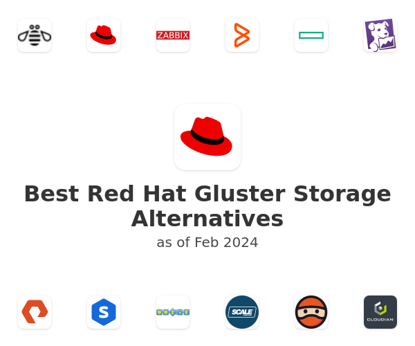 Best Red Hat Gluster Storage Alternatives