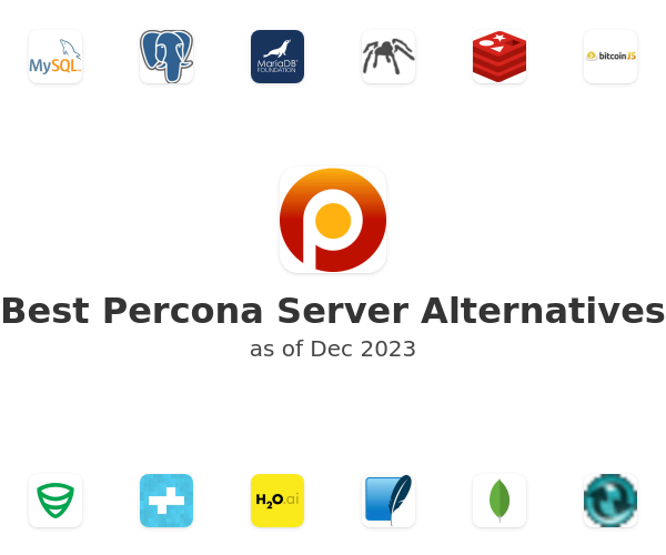 Best Percona Server Alternatives