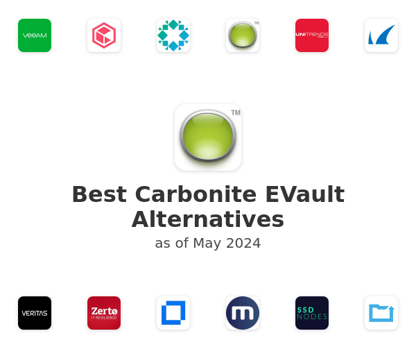 Best Carbonite EVault Alternatives