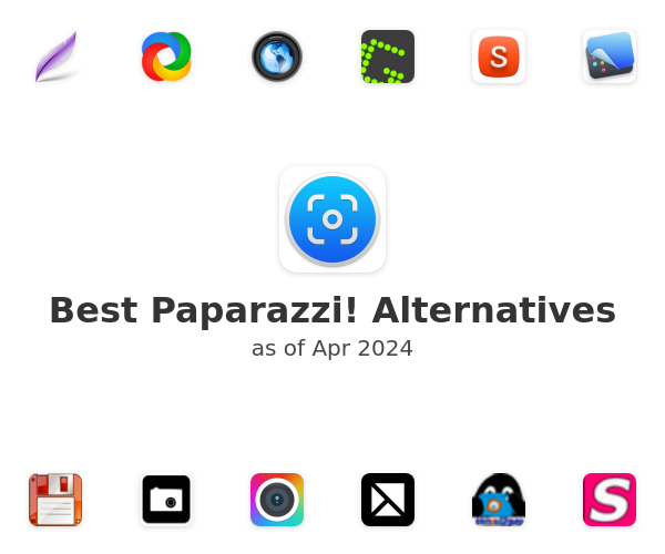 Best Paparazzi! Alternatives