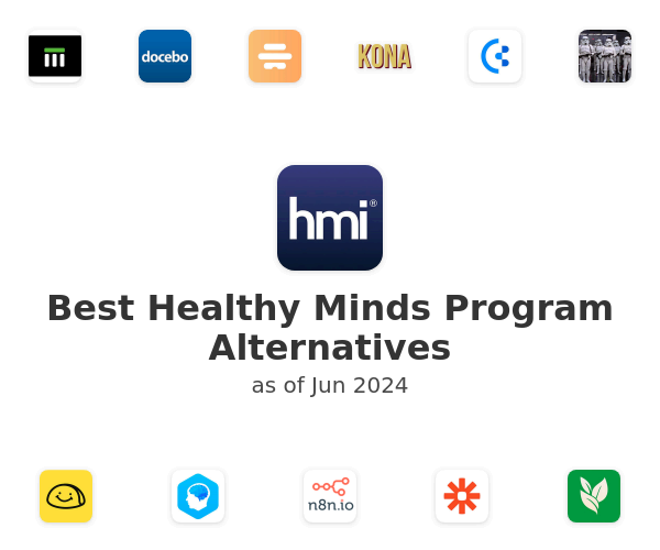 Best Healthy Minds Program Alternatives